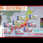 【天気】広い範囲で晴れ 沖縄・九州南部で雨 季節先取りの暑さ続く