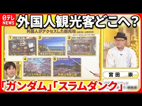 【解説】意外な場所も？訪日外国人の楽しみ方に変化 『バンキシャ！』