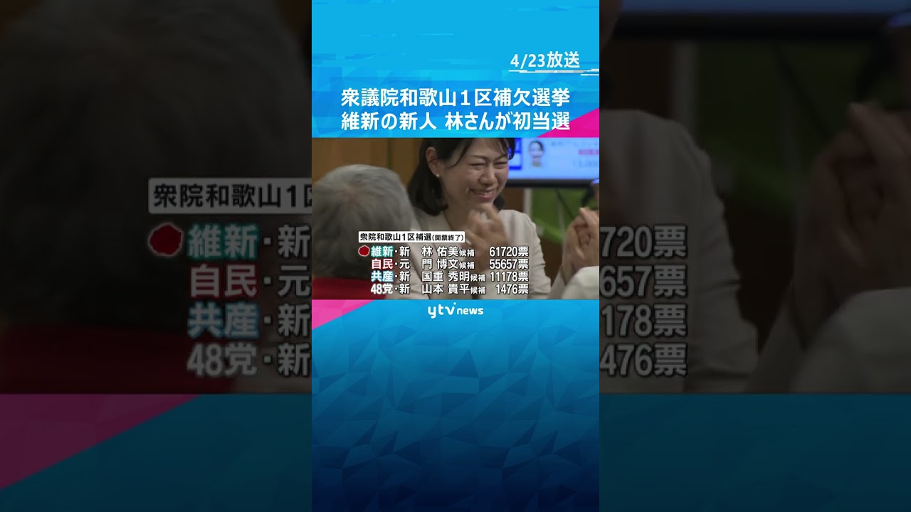衆議院和歌山1区補欠選挙 維新の新人、林佑美さんが初当選 和歌山県で維新の国会議員の誕生は初#shorts #読売テレビニュース