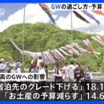 「お土産の予算を減らす」外出する人は増加予測もゴールデンウィークに物価高の影響｜TBS NEWS DIG