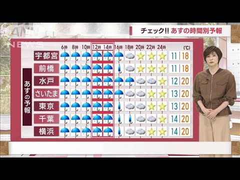 【関東の天気】強風警戒　あす低気圧＆前線接近　通勤時から本降りの雨(2023年4月25日)