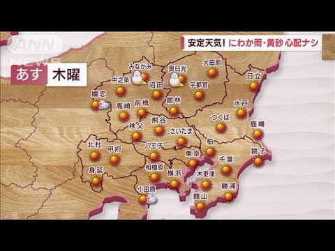 【関東の天気】安定天気！にわか雨・黄砂心配ナシ　洗濯・洗車全部OK！(2023年4月26日)