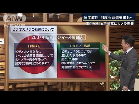 【報ステ独自】長井健司さんのパスポート・携帯は戻るもカメラは…何度も返還求める(2023年4月26日)