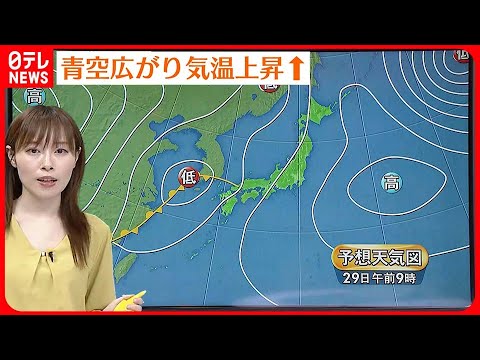 【天気】広い範囲で晴れ  気温上昇…すがすがしい陽気に