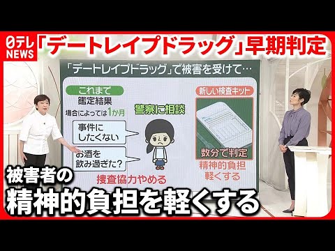 【警視庁】「デートレイプドラッグ」簡易検査キット導入  早期判定が可能に