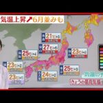 【天気】気温上昇↑6月並みも 夜は次第に雲多く…西日本や北海道など雨