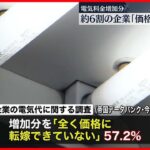 【電気代増加分】約6割「価格に転嫁できず」 帝国データバンク