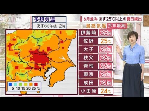 【関東の天気】6月並みの地点も！あす25℃以上続出(2023年4月10日)