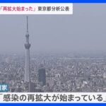 「感染再拡大が始まっている」7週間ぶりに新規感染者の平均1000人上回る　東京都・新型コロナの最新の感染状況を分析｜TBS NEWS DIG