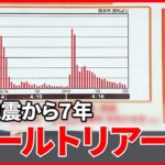 【解説】熊本地震から7年　119番通報の“トリアージ”とは『週刊地震ニュース』