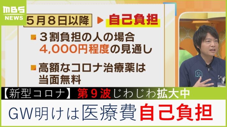 【新型コロナ第9波】「医療現場はじわじわ感染拡大を実感」「5月8日から5類移行〝医療費自己負担でこう変わる〟」…KISA2隊・小林正宜医師解説（2023年4月20日）