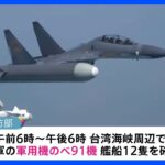 台湾海峡周辺に中国軍機　過去最多91機飛来｜TBS NEWS DIG