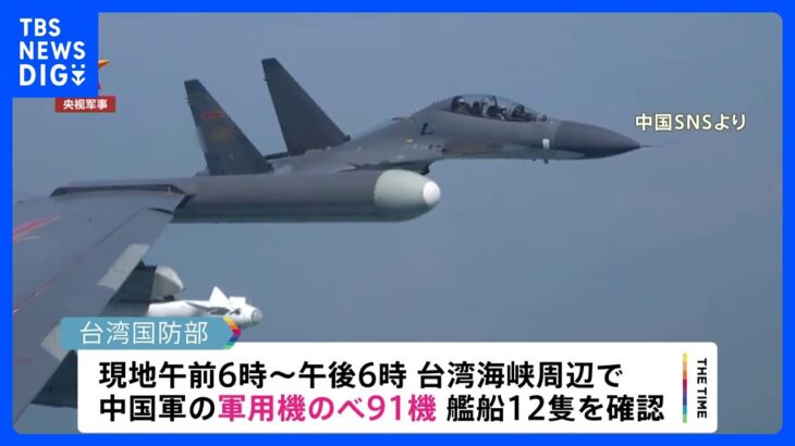 台湾海峡周辺に中国軍機　過去最多91機飛来｜TBS NEWS DIG