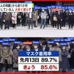 【AI解析】マスク“個人の判断”まもなく1か月…着用率は大きく減らず　東京駅前映像
