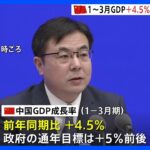 中国経済回復緩やか　GDP1-3月成長率は＋4.5％｜TBS NEWS DIG