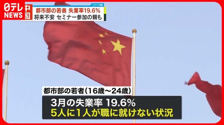 【中国】GDP4.5％増も…若者は“就職難”深刻