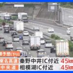 GW後半の5連休に渋滞が集中か、上り下りとも40キロから50キロの激しい渋滞予想｜TBS NEWS DIG