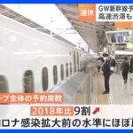 GWの新幹線予約　コロナ禍前の9割超に回復　JR6社｜TBS NEWS DIG