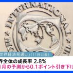 IMF世界経済見通し　世界の成長率は0.1％引き下げ　インフレ高止まり・金融市場混乱で下振れリスク高まる｜TBS NEWS DIG