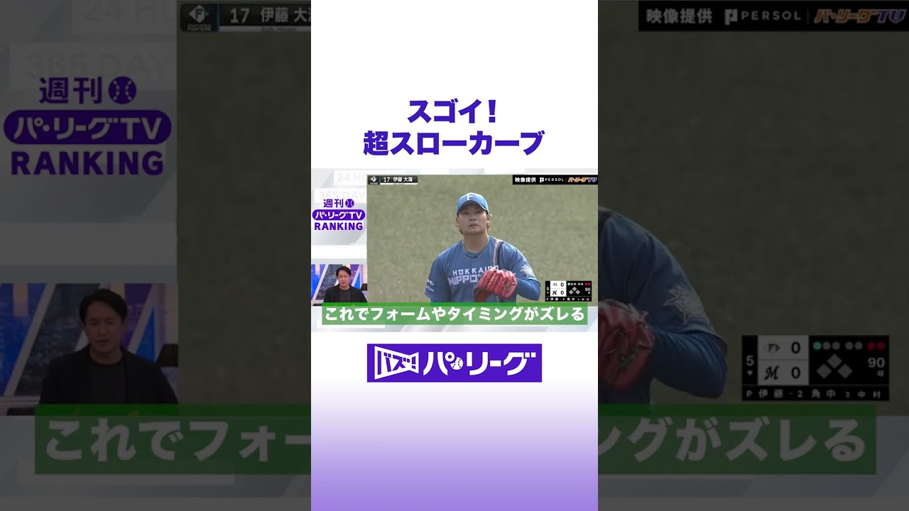 スゴッ！伊藤大海の超スローカーブ #バズパ #野球 #shorts