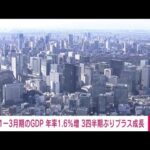 【速報】1-3月期GDPは年率1.6％増　3四半期ぶりプラス成長(2023年5月17日)