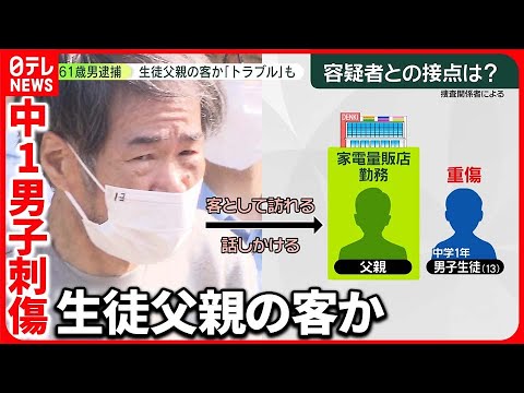 【中1男子を刺傷】“コンビニ店員や自転車にも悪態”  逮捕男の知人が証言