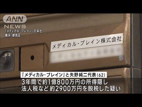 1億円超の所得隠し脱税か　医療機器販売会社を刑事告発(2023年5月22日)