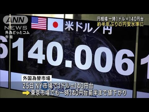 円相場一時1ドル＝140円台　約半年ぶりの円安水準に(2023年5月26日)