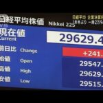 日経平均　企業決算好調、円安　1年半ぶり一時2万9600円台(2023年5月15日)