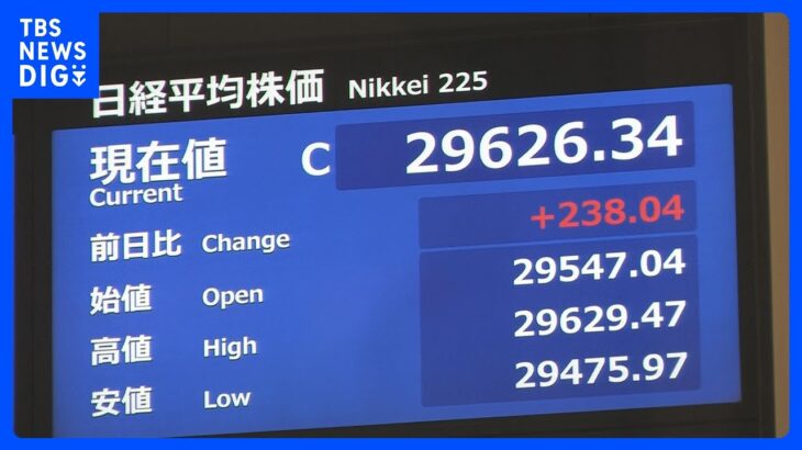 日経平均、年初来高値更新　1年半ぶり2万9600円突破　円安・日本企業の好決算受けて買い進む｜TBS NEWS DIG