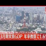 【速報】1～3月のGDP実質成長率  年率換算プラス1.6％  3期ぶりのプラス成長