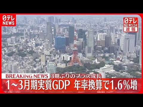 【速報】1～3月のGDP実質成長率  年率換算プラス1.6％  3期ぶりのプラス成長