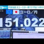 円安加速　対ユーロ一時151円台　14年8カ月ぶり(2023年5月2日)