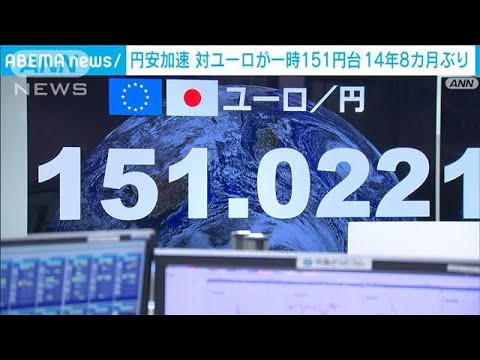 円安加速　対ユーロ一時151円台　14年8カ月ぶり(2023年5月2日)