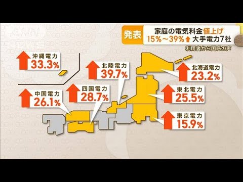 電気料金“また値上げ”　15％～39％↑電力7社…9月までは補助金も　いつまで高騰？(2023年5月17日)