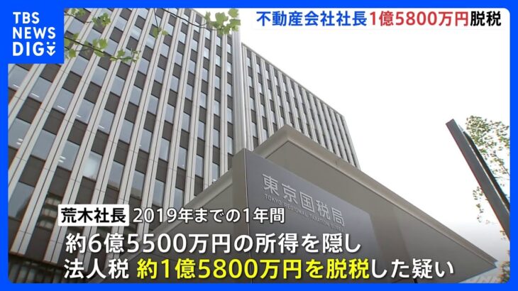 不動産会社社長が約1億5800万円脱税で刑事告発　土地売却で多額の利益も…「無申告は事実、脱税の意思はなかった」 東京国税局｜TBS NEWS DIG