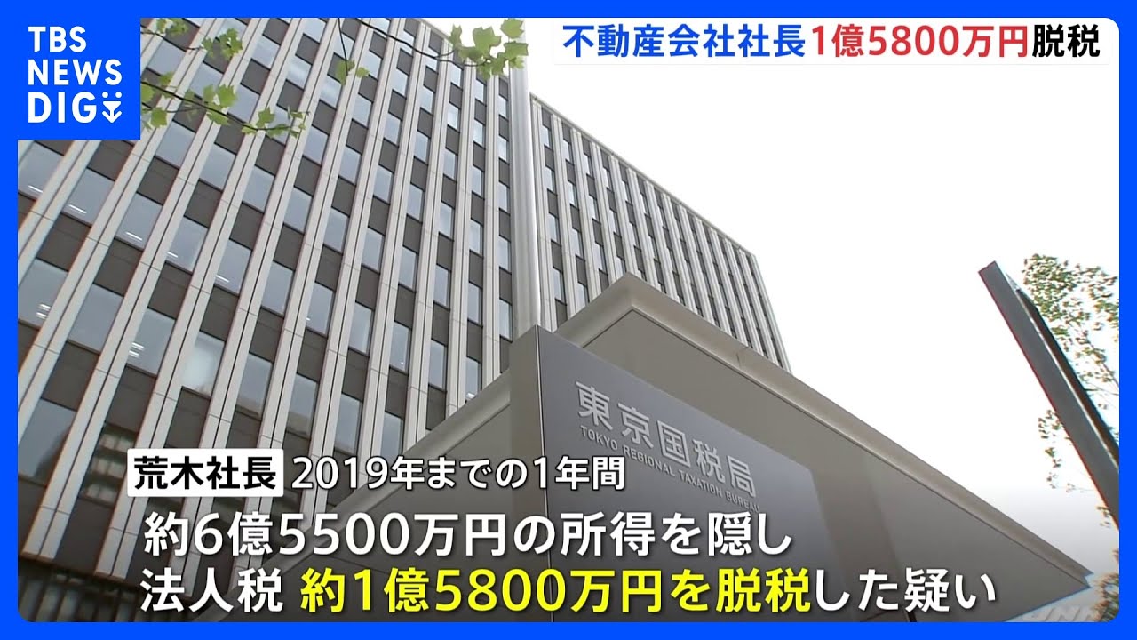 不動産会社社長が約1億5800万円脱税で刑事告発　土地売却で多額の利益も…「無申告は事実、脱税の意思はなかった」&nbsp;東京国税局｜TBS&nbsp;NEWS&nbsp;DIG