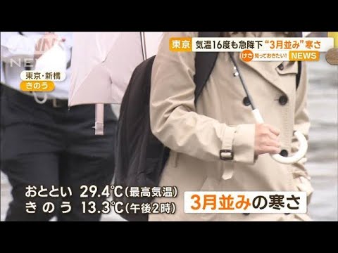 気温16℃急降下　東京“3月並み”寒さ　おでん「3倍」、ビール祭り「半分」(2023年5月24日)