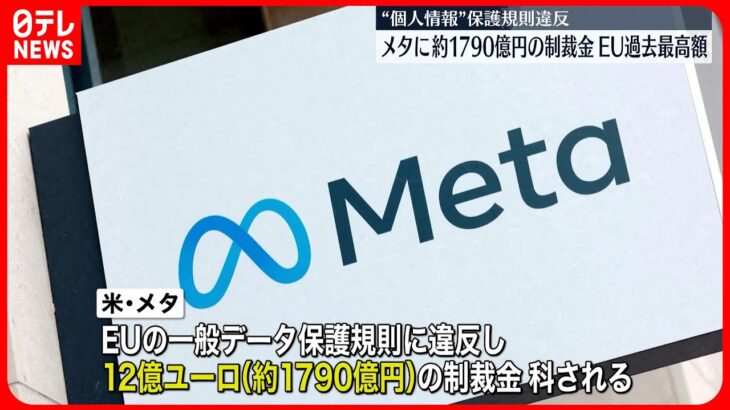 【メタに制裁金】一般データ保護規則に違反…約1790億円  EU過去最高額