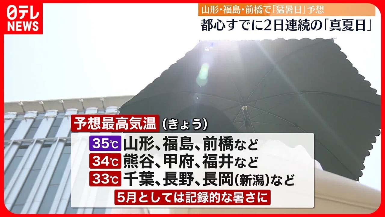 【熱中症に警戒を】都心は2日連続の「真夏日」 山形・福島・前橋で「猛暑日」予想