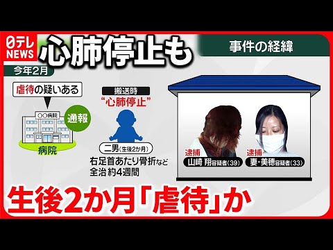 【両親を逮捕】搬送時は心肺停止…生後2か月の二男重傷  日常的な虐待は…