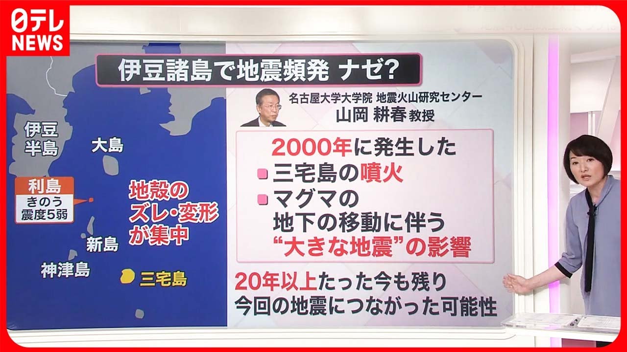 【解説】“20年以上前の地震”影響も? 伊豆諸島で地震40回以上 携帯したい“防災グッズ”とは『知りたいッ!』