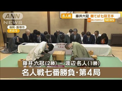 藤井聡太六冠　「名人戦」勝てば七冠王手(2023年5月22日)