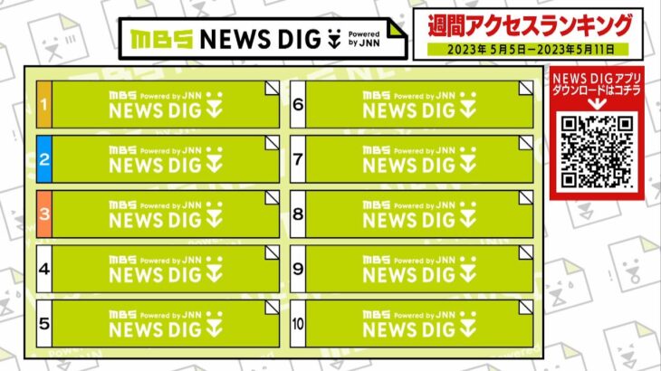 ニュース週間アクセスランキング【2023年5月5日～5月11日】MBS NEWS DIG