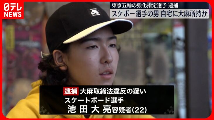 【大麻所持か】東京五輪・強化指定選手　22歳スケボー選手を逮捕