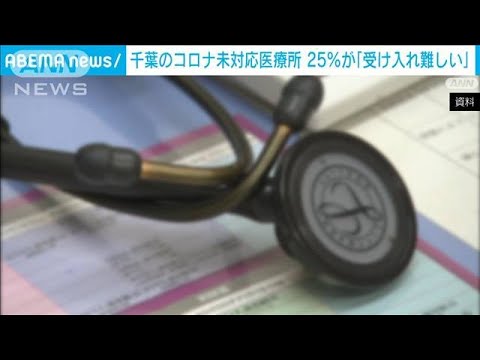 千葉のコロナ未対応医療所　25％が「受け入れ難しい」(2023年5月8日)