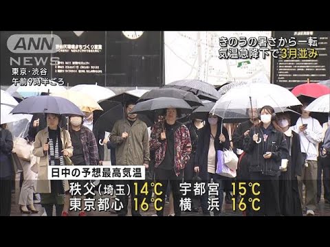 気温急降下 関東は3月並み　きのうの暑さから一転(2023年5月23日)