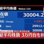 【速報】日経平均3万円台回復  2021年9月以来