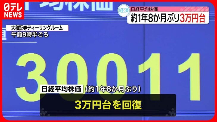 【日経平均株価】終値3万円超　コロナ禍からの回復鮮明に