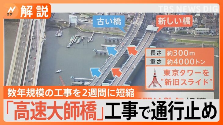 “首都圏の大動脈”首都高通行止めの影響は？ 30分区間→最大150分予測も… 工事でどう変わる【Nスタ解説】｜TBS NEWS DIG